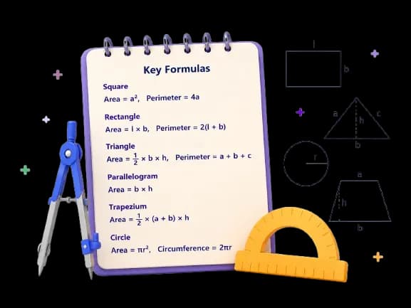 Mensuration 2D Illustration