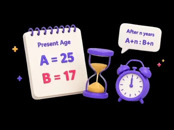Problems on Ages Illustration