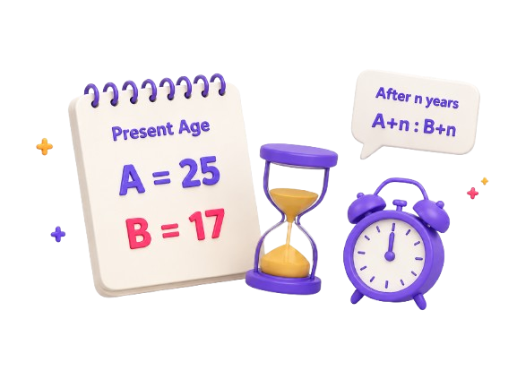 Problems on Ages Illustration